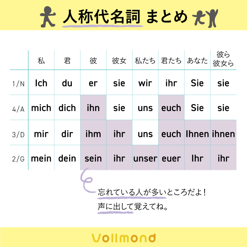 ゴールデンハムスターの珍しい色一覧｜レアカラーの特徴や値段と注意点