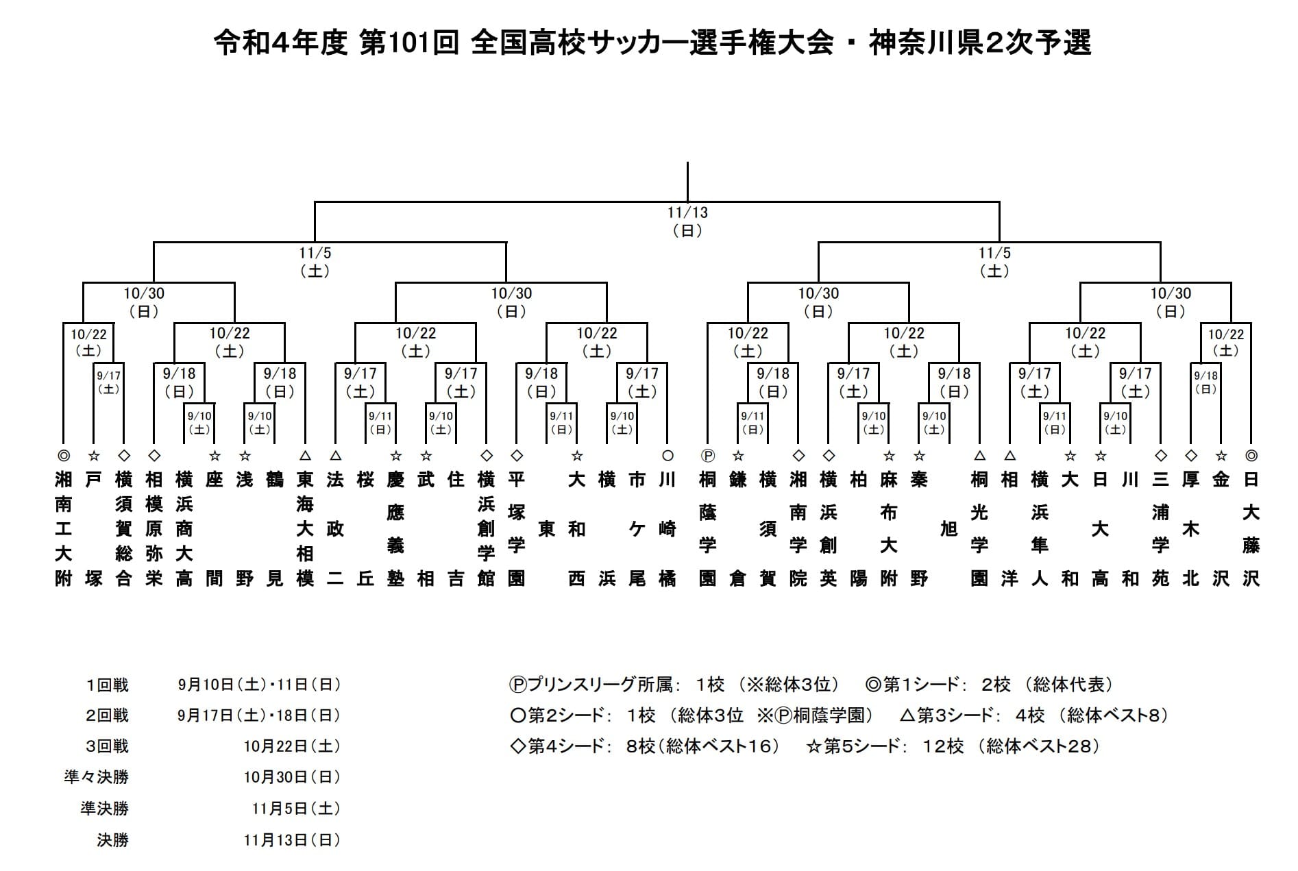 2026年アイス大激変！完売続出の極上フレーバーと「体感温度-5℃」最新トレンドを徹底取材
