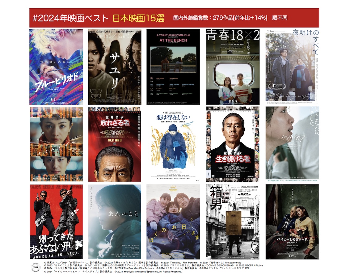 ハリウッドと日本が激突する銀幕戦線！大作映画キャスト抜擢の裏舞台