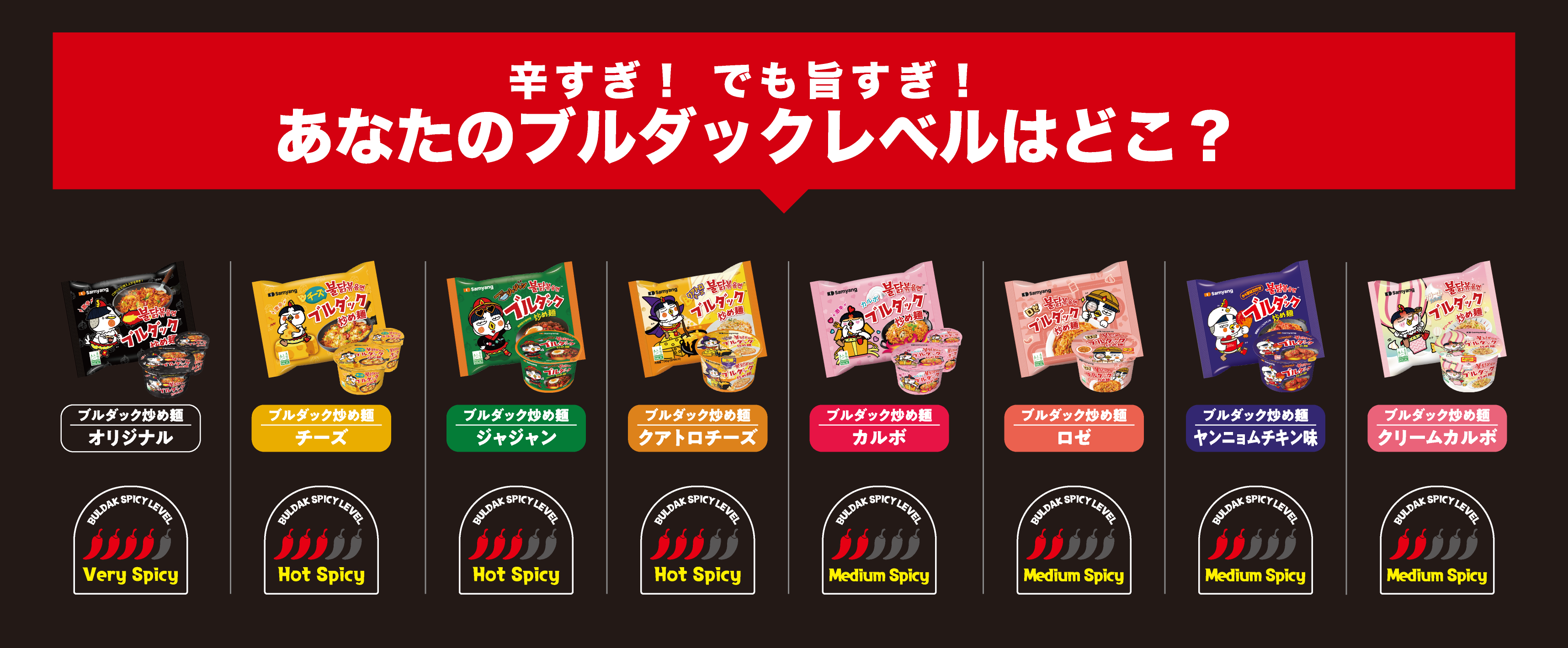 ブルダック辛さ順ランキング2026！スコヴィル値と一番辛い味の真相