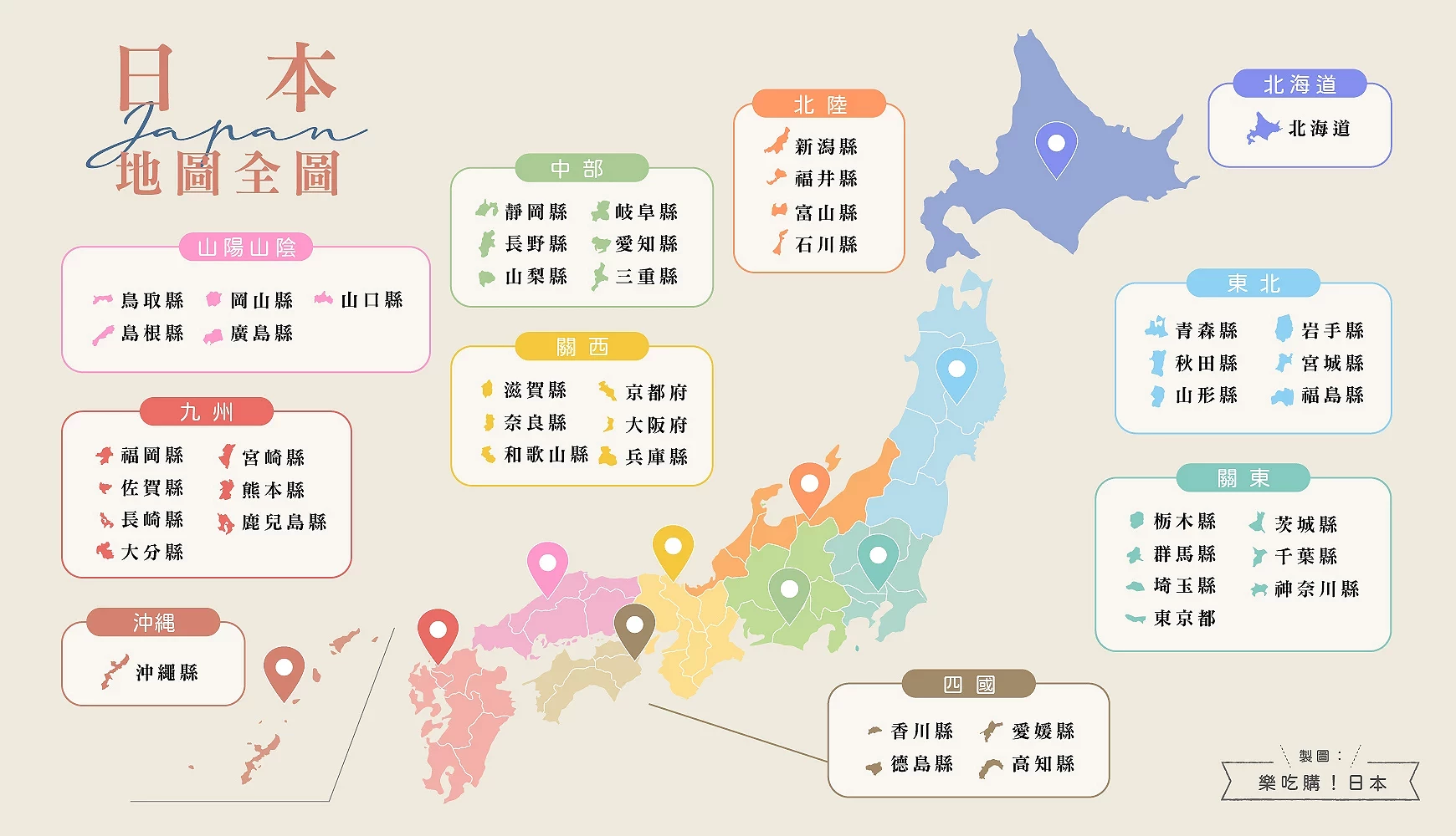 日本代表サポートメンバーの選出理由と待遇の真実！歴代のその後を追う