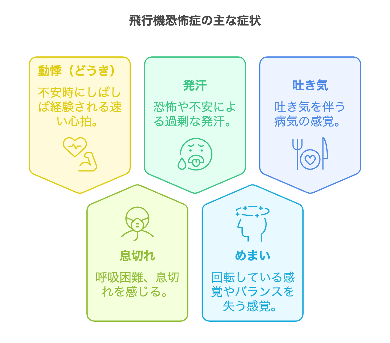 パニック障害で安心した言葉とは？当事者が救われた声とNg対応の真相