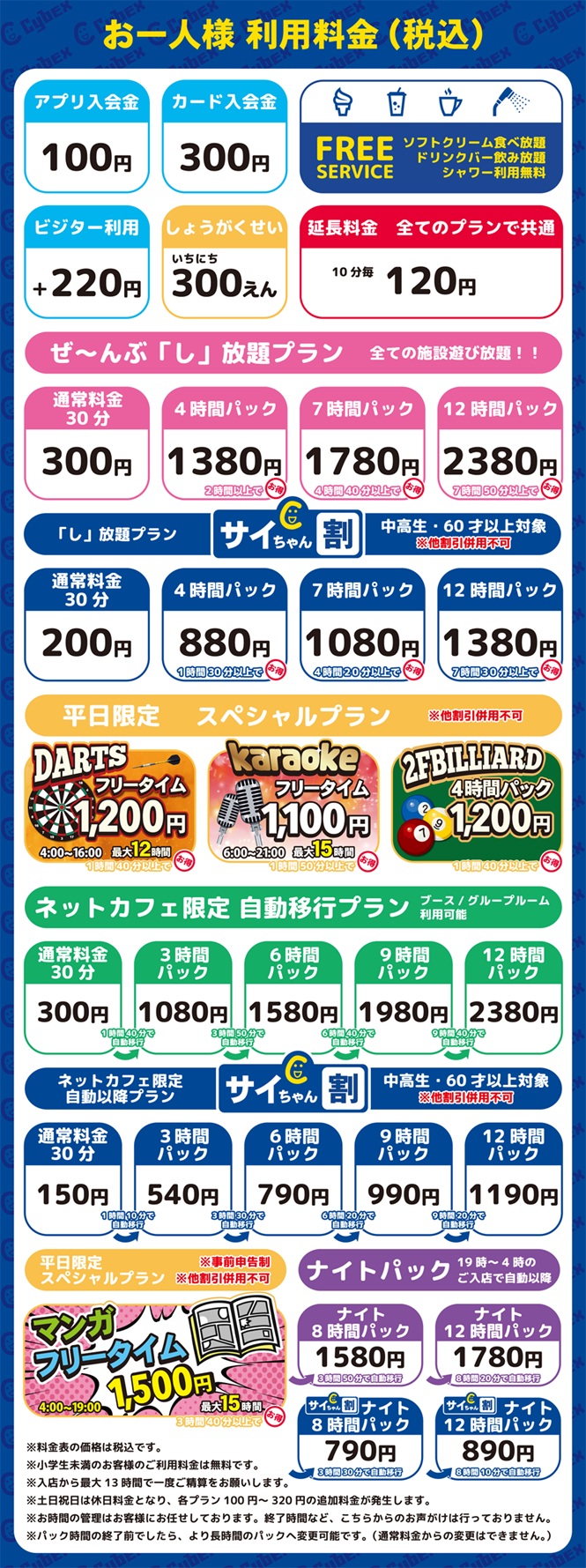 サイベックス水戸千波店の現在と閉店の噂を追う！料金や営業実態を徹底検証