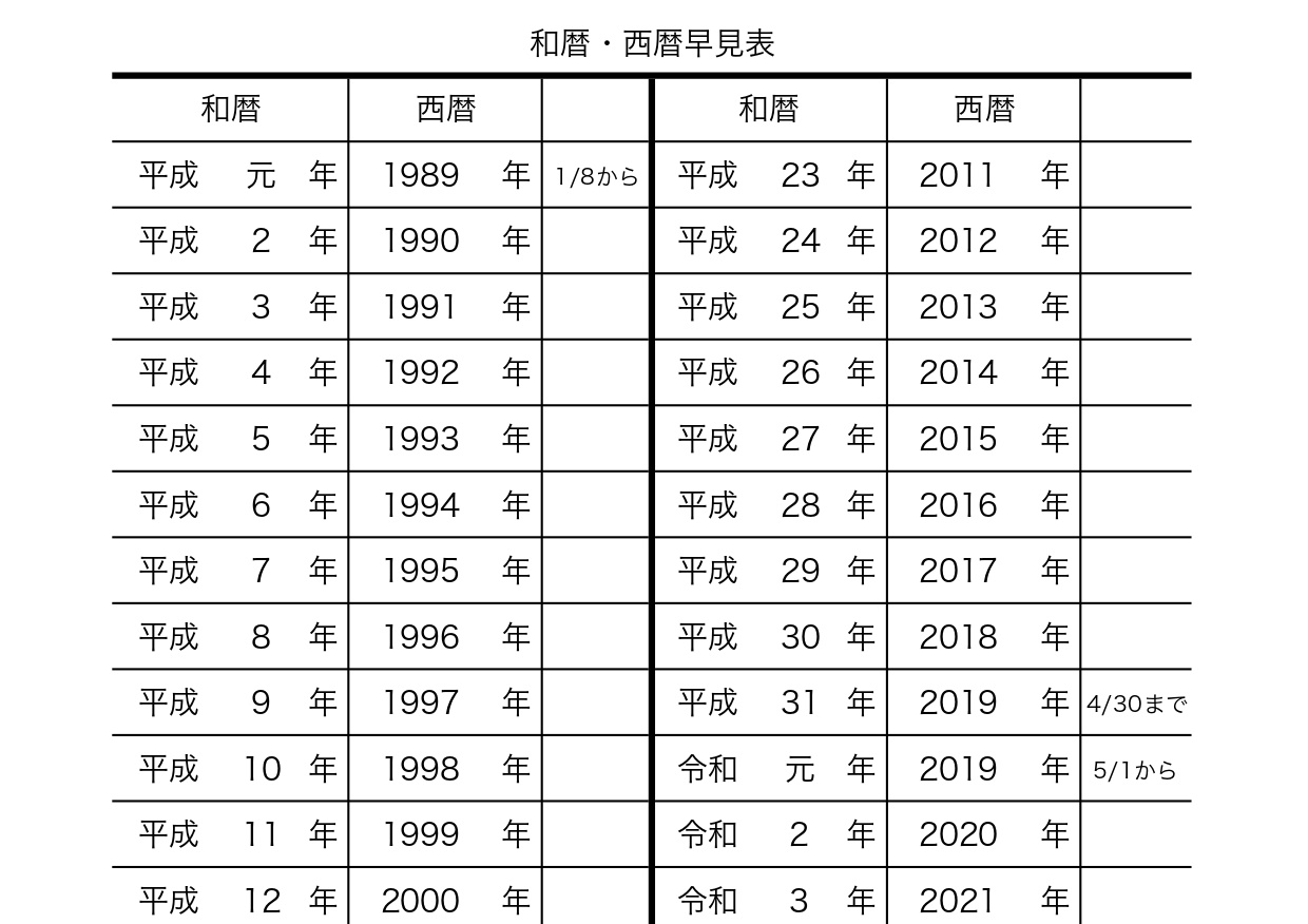 平成産業の株価が動意！最新決算の独自分析と隠された成長余力