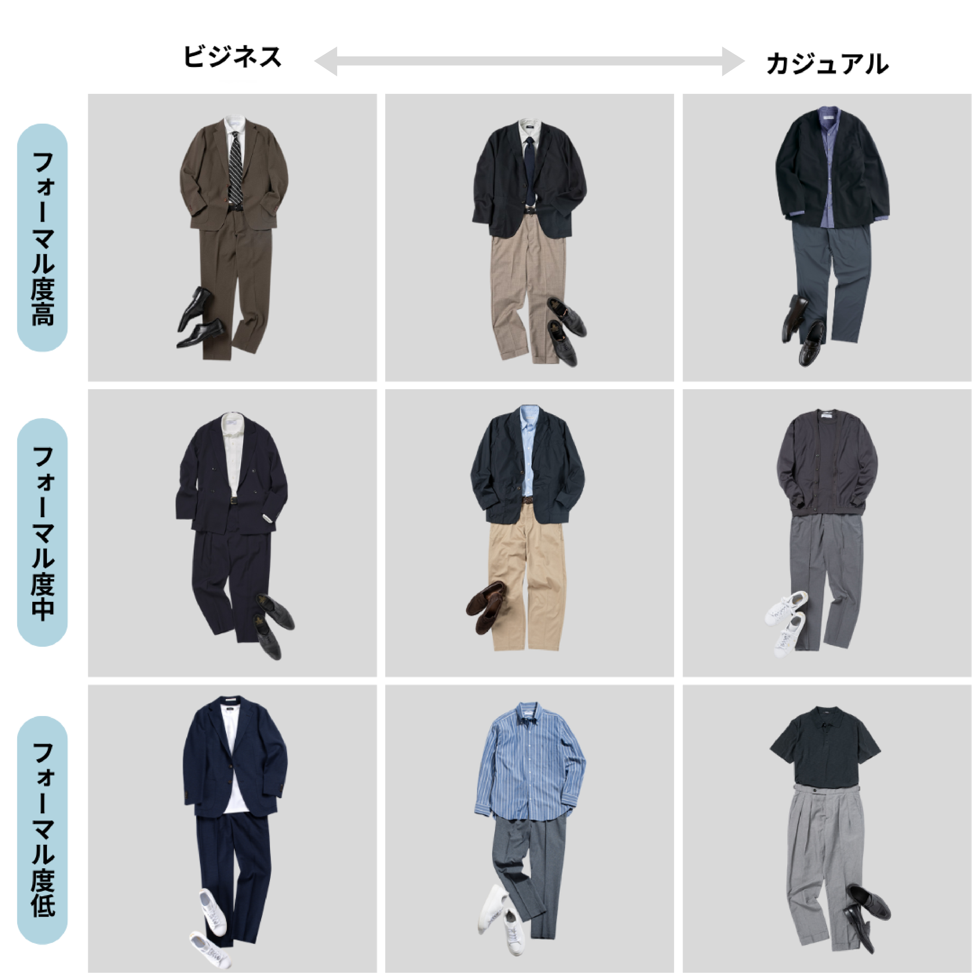 春メンズオフィスカジュアルの正解！2026年最新着こなしとNg例