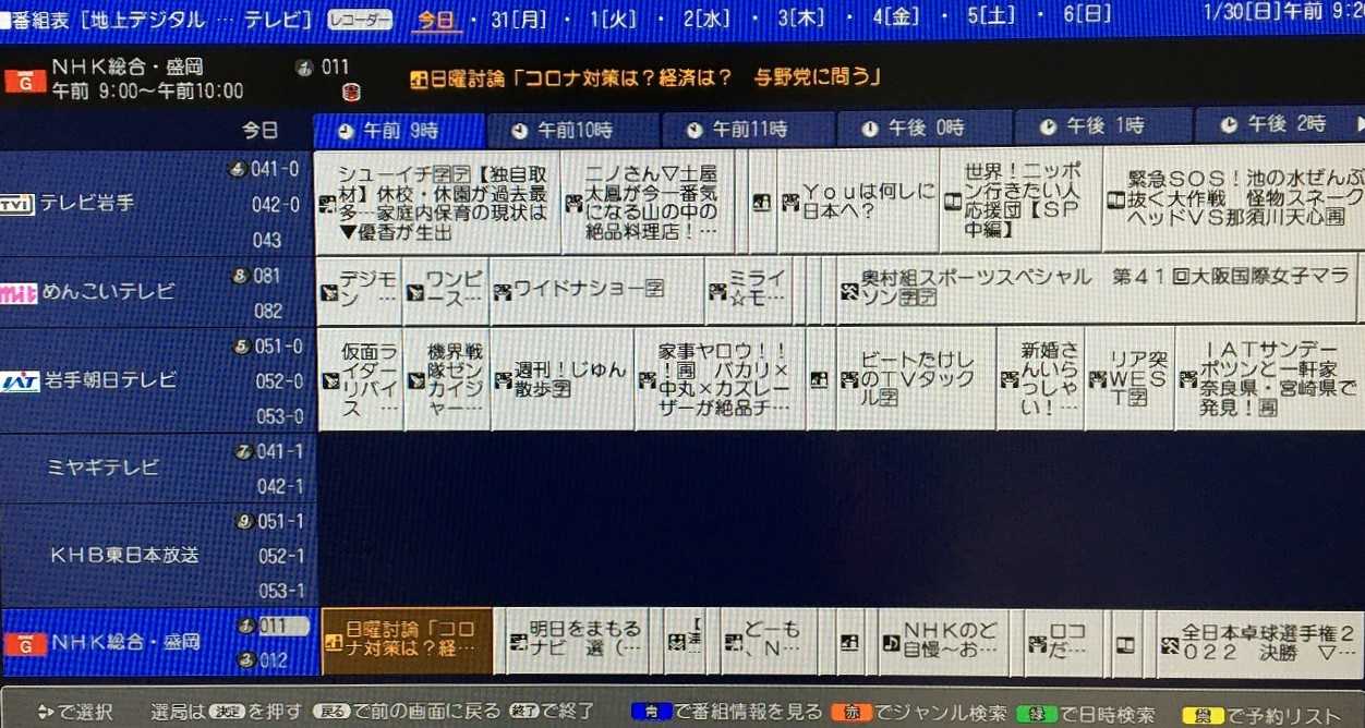 宮城の番組表2026年版｜今夜の注目特番と放送時間変更を徹底解説