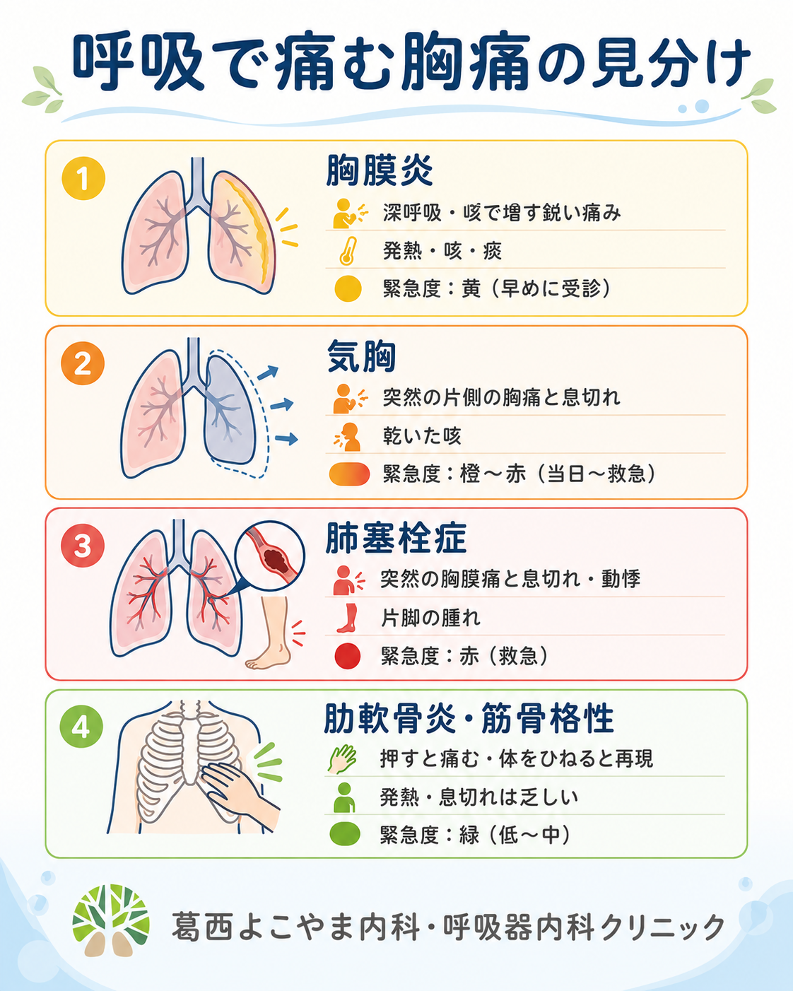 胸の真ん中が痛い原因と危険度｜締め付け感やチクチク痛の正体