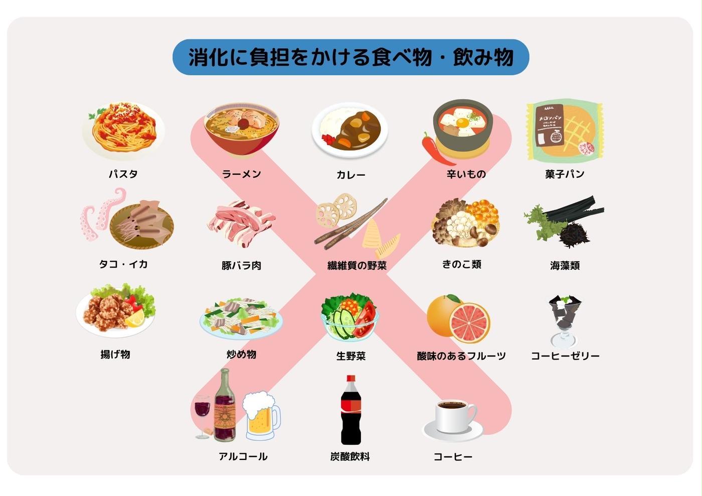 胃に良い食べ物とNg食材の真相｜胃もたれ・胃痛を即リセットする全知識