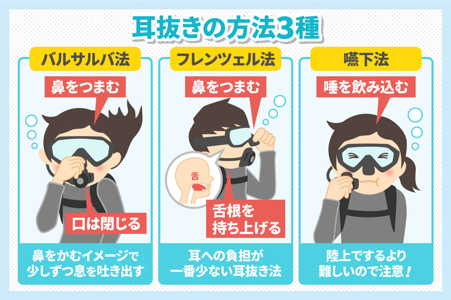 耳の水抜き完全ガイド！安全な裏ワザと危険なNg行動を徹底解説