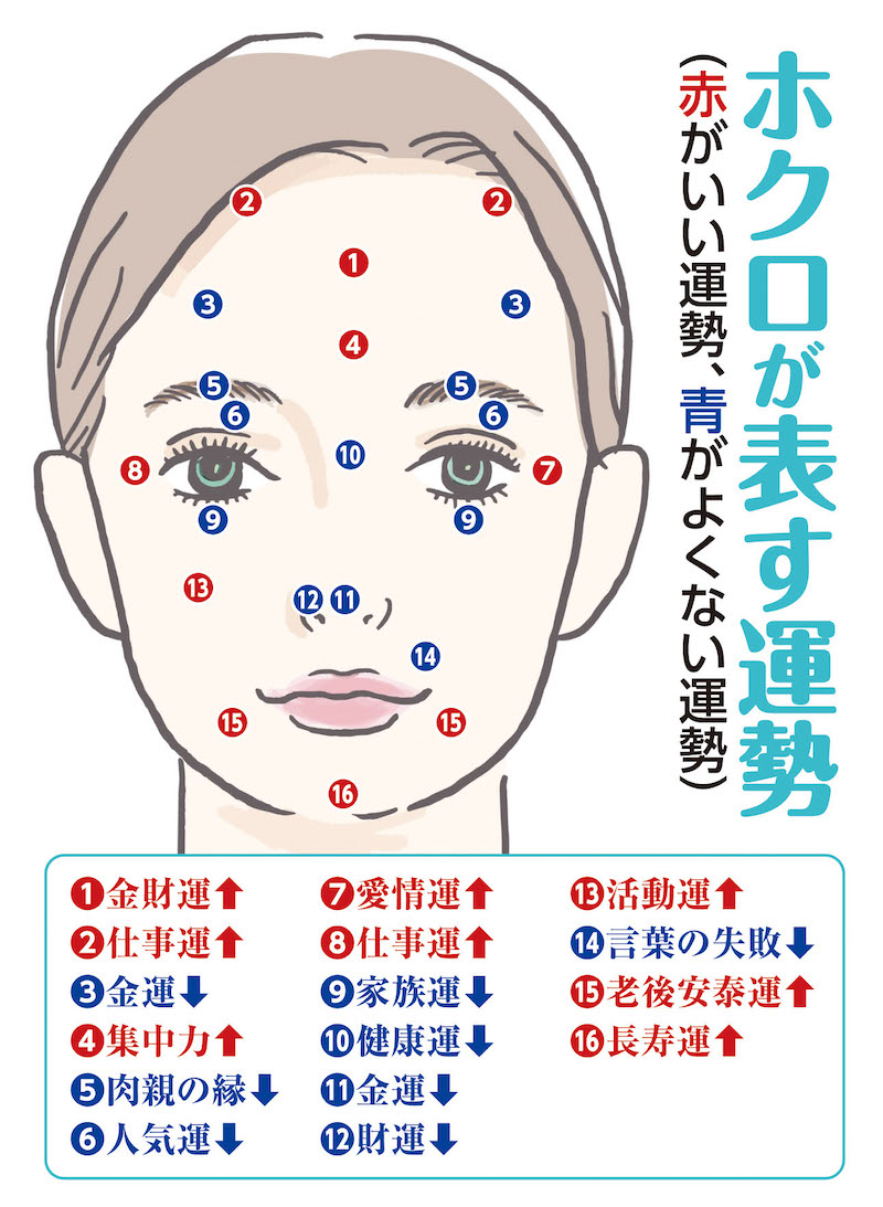 ブルベ夏に赤は似合わない？噂の真相と透明感を宿す似合う赤の極意