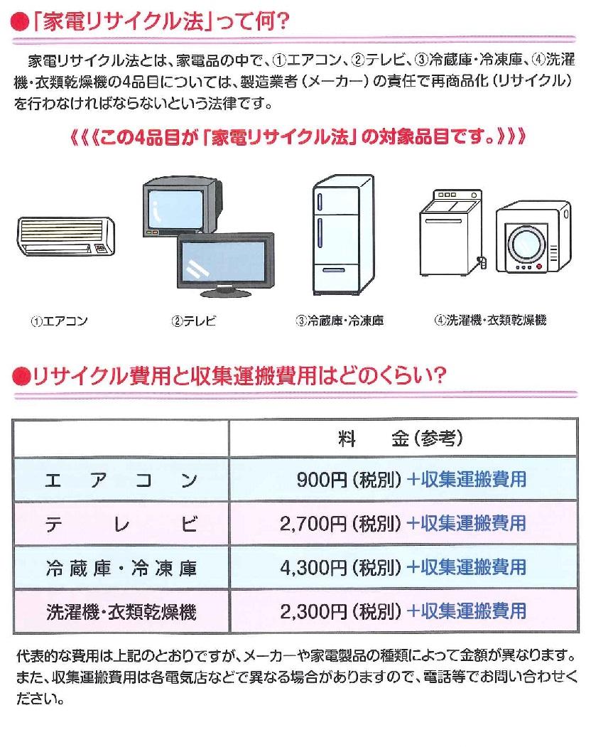 テレビ処分は持ち込みで激減？2026年リサイクル料金と運搬費の真相