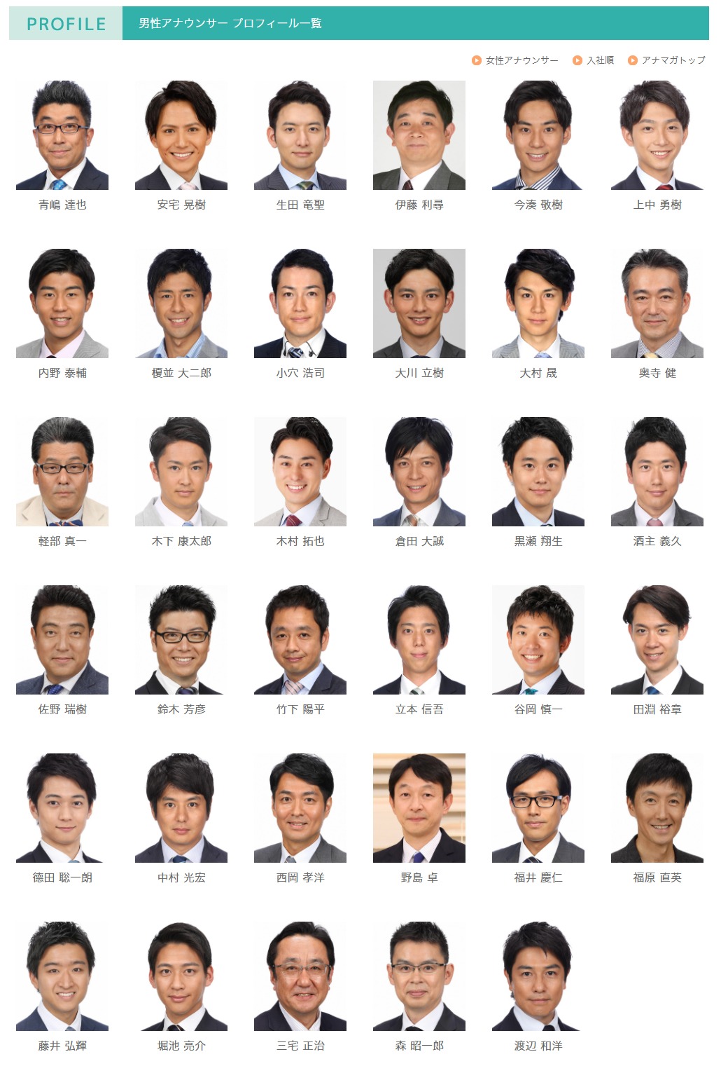 ベテラン男性アナの現在と年収！独立の真相と2026最新動向