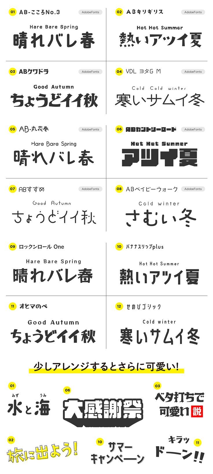 2026年最新！おしゃれな日本語フォント比較｜商用利用フリーの決定版