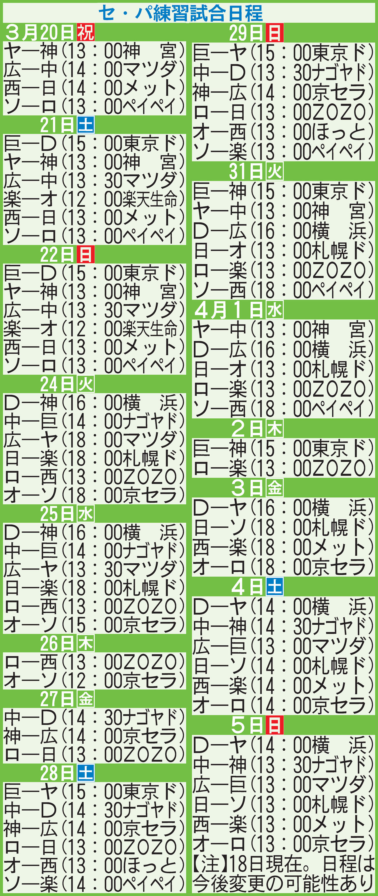 2026年プロ野球の試合日程総まとめ！開幕から日本シリーズまで完全網羅