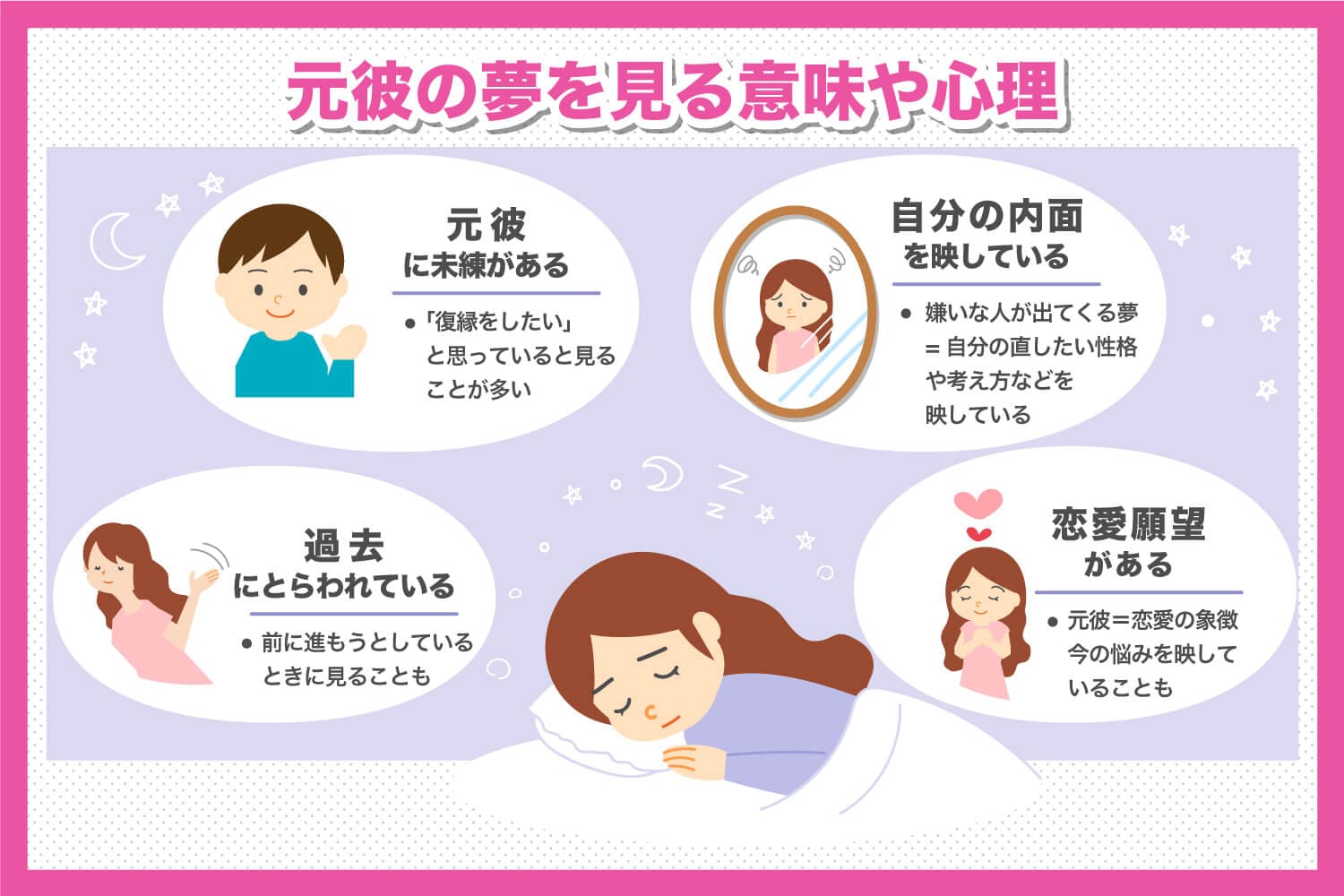 元彼が夢に出てきた理由とは？復縁のサインか未練か心理学と夢占いで解明