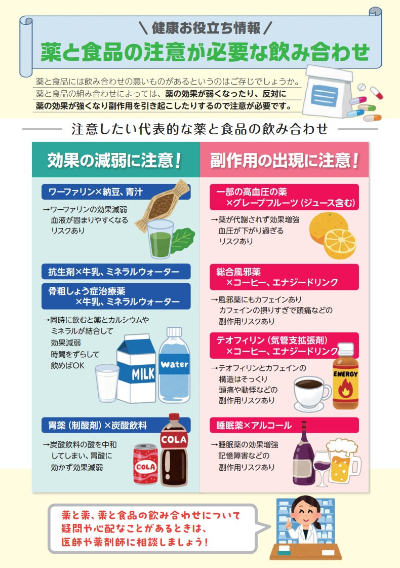 【2026最新】その薬の飲み合わせは危険？絶対に避けたいNg併用を徹底解説