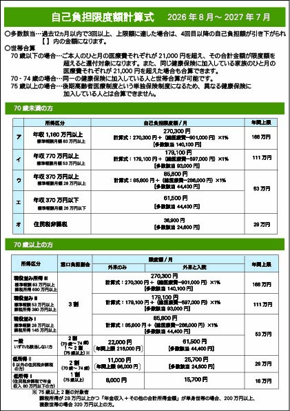 緩和ケア病棟の費用は実際いくら？高額の噂と保険適用の真実【2026】