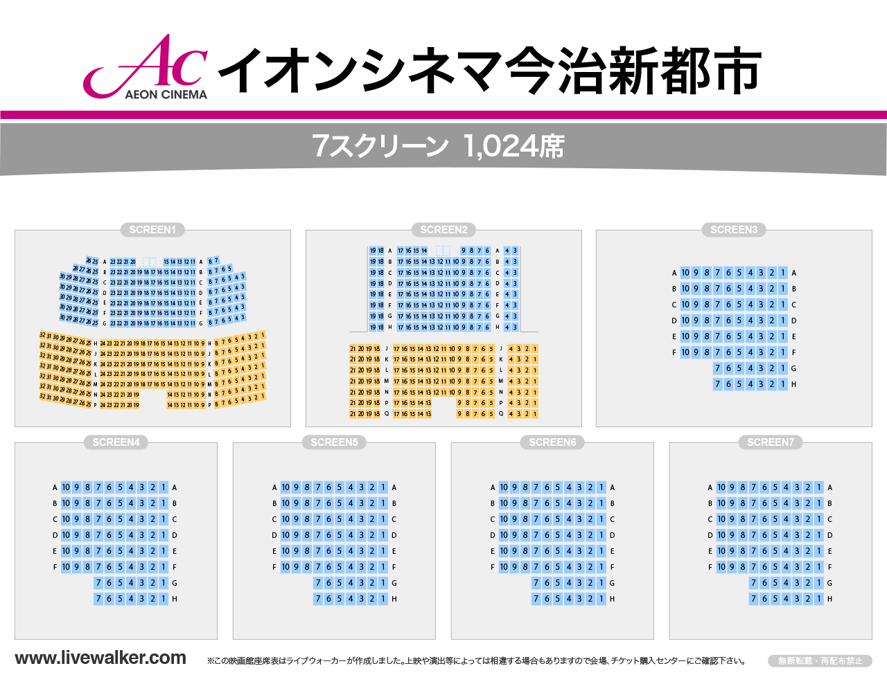 新都市映画の真髄！近未来Sfの名作ランキングと隠された伏線の真相