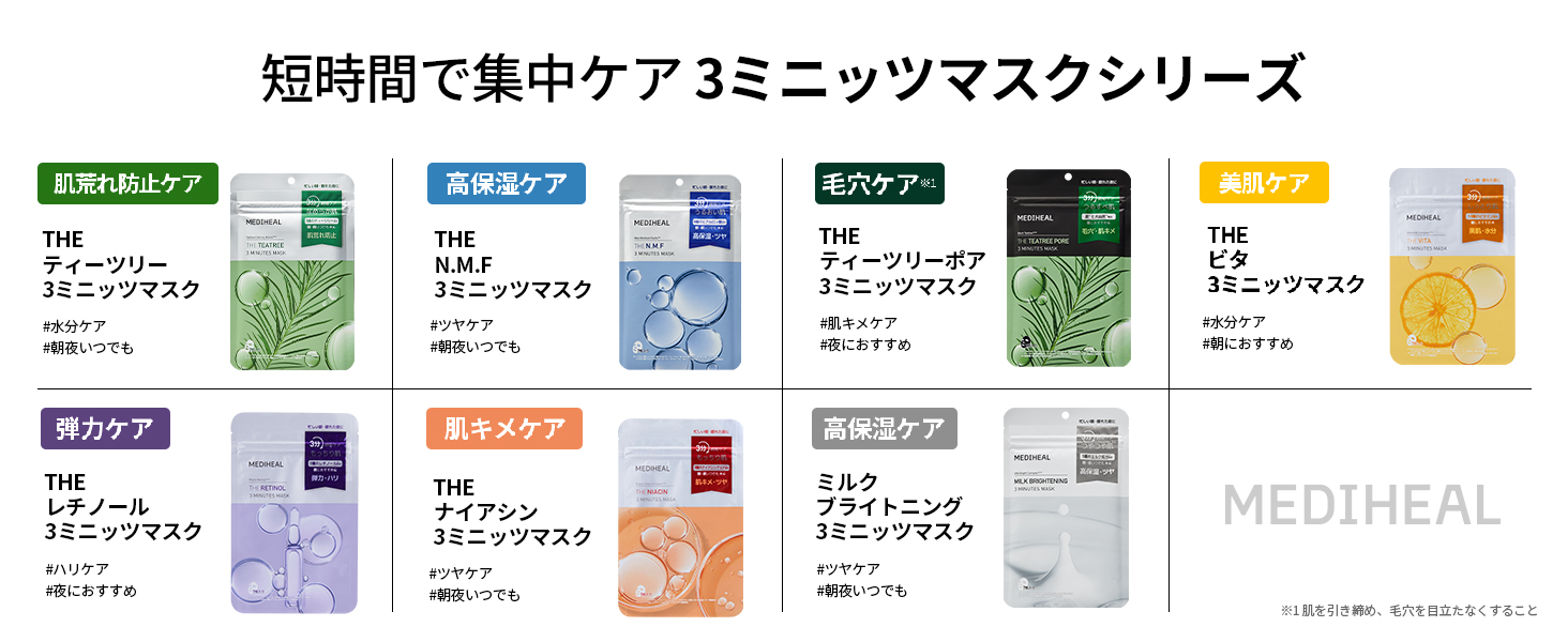 2026年、なぜ「メディ ヒール」は止まらないのか？シートマスクの絶対王者が仕掛けるスキンケア革命の真相