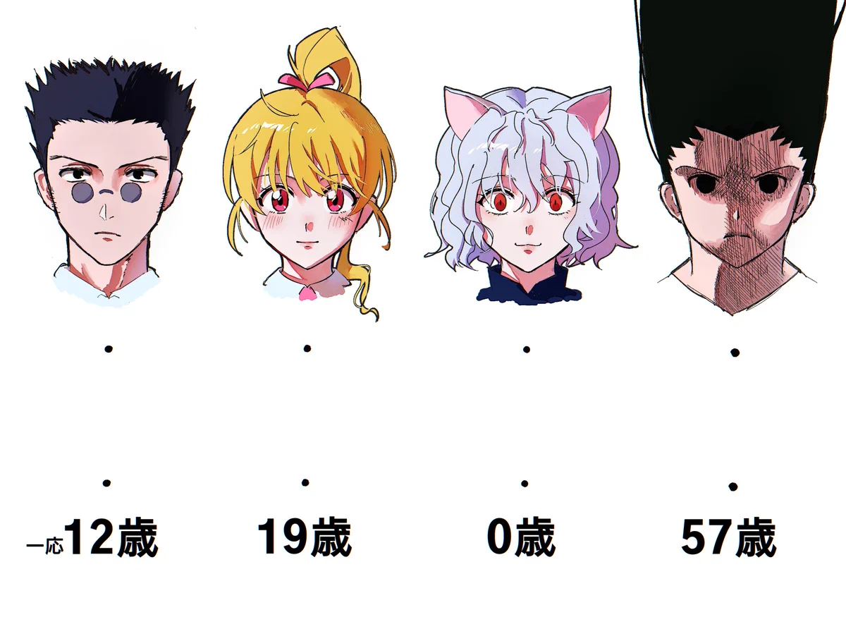 ハンターハンター主要キャラ年齢一覧！現在何歳？王位継承戦の時系列推移