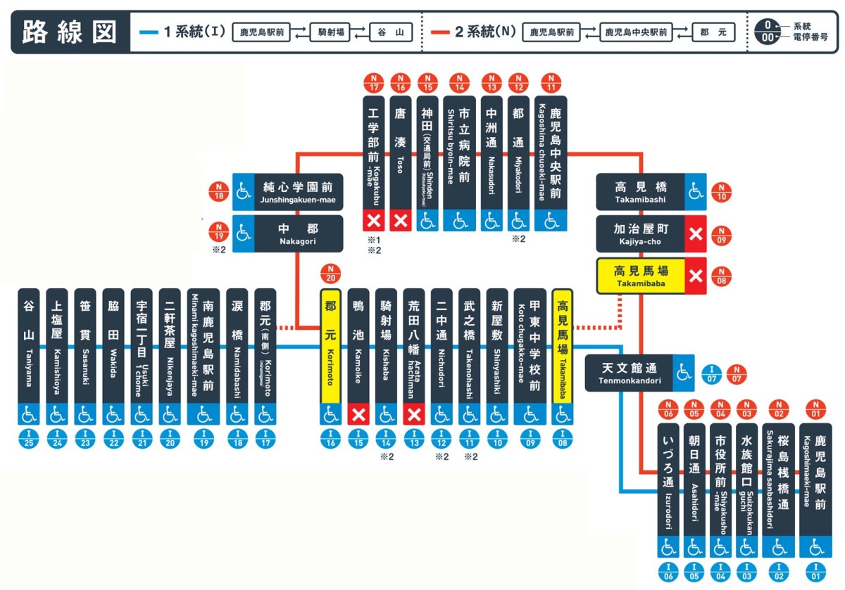 谷山駅から鹿児島中央駅の最短アクセス比較！Jrと市電の裏ワザ2026