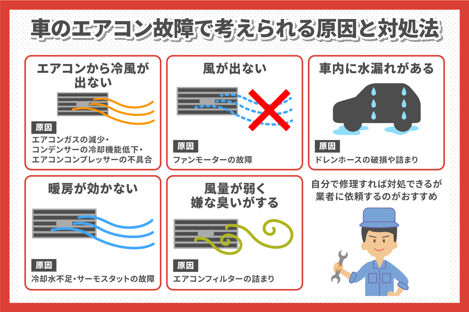車のエアコンが効かない原因と修理費用相場｜ぬるい風の真相をプロが解説