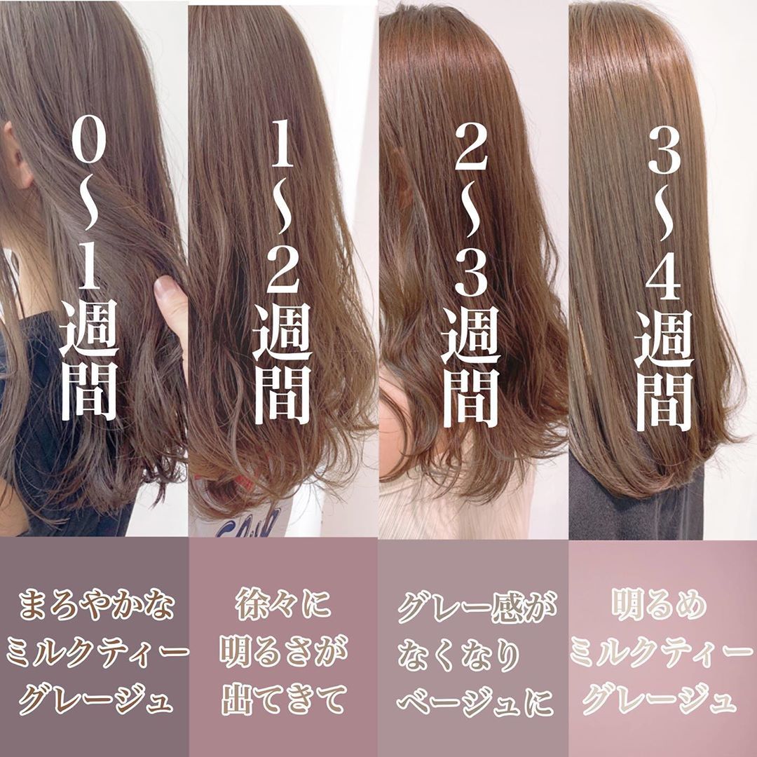 グレージュの色落ち過程を徹底検証！ブリーチ有無の変化と透明感ケア