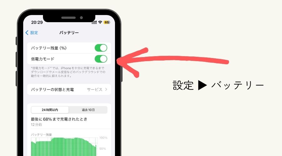 専門店を超える蟹味噌パスタ！生臭さを消し濃厚コクを引き出す技