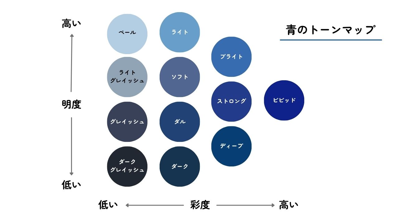 青に合う色を完全攻略！プロが教える配色黄金比とおしゃれコーデ術