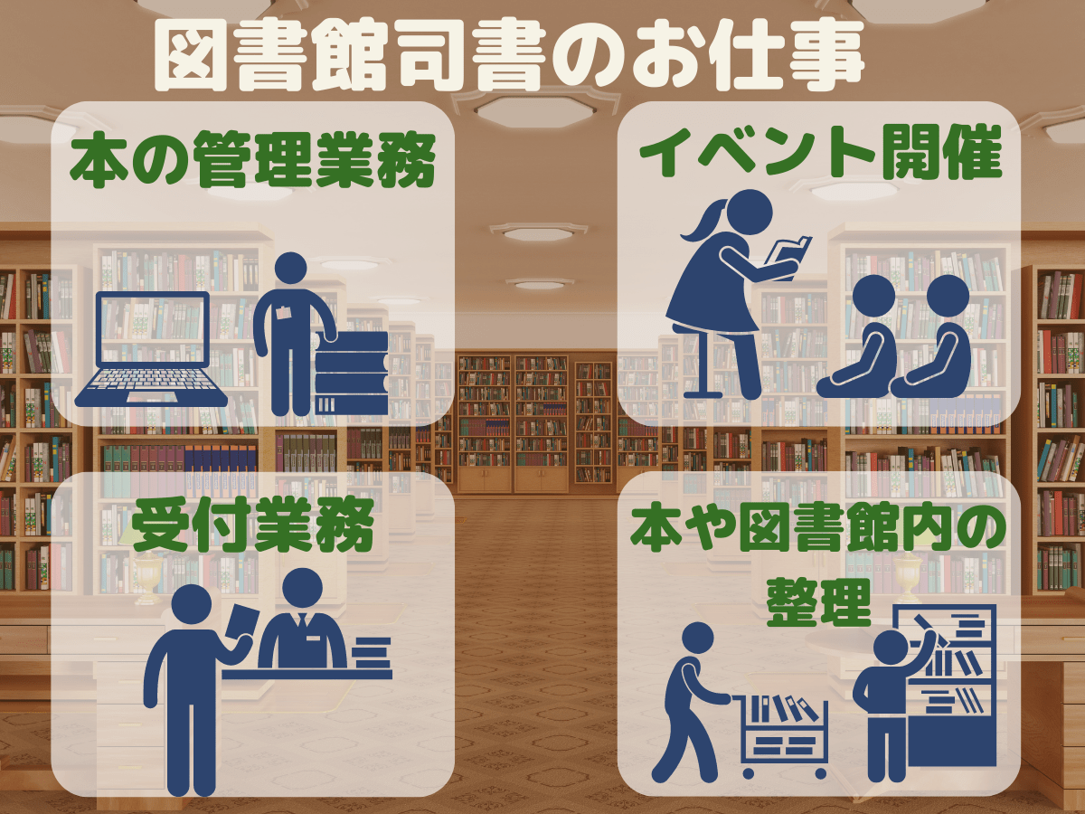 図書館で働くには？資格なし採用の裏ルートと正社員の倍率・現実