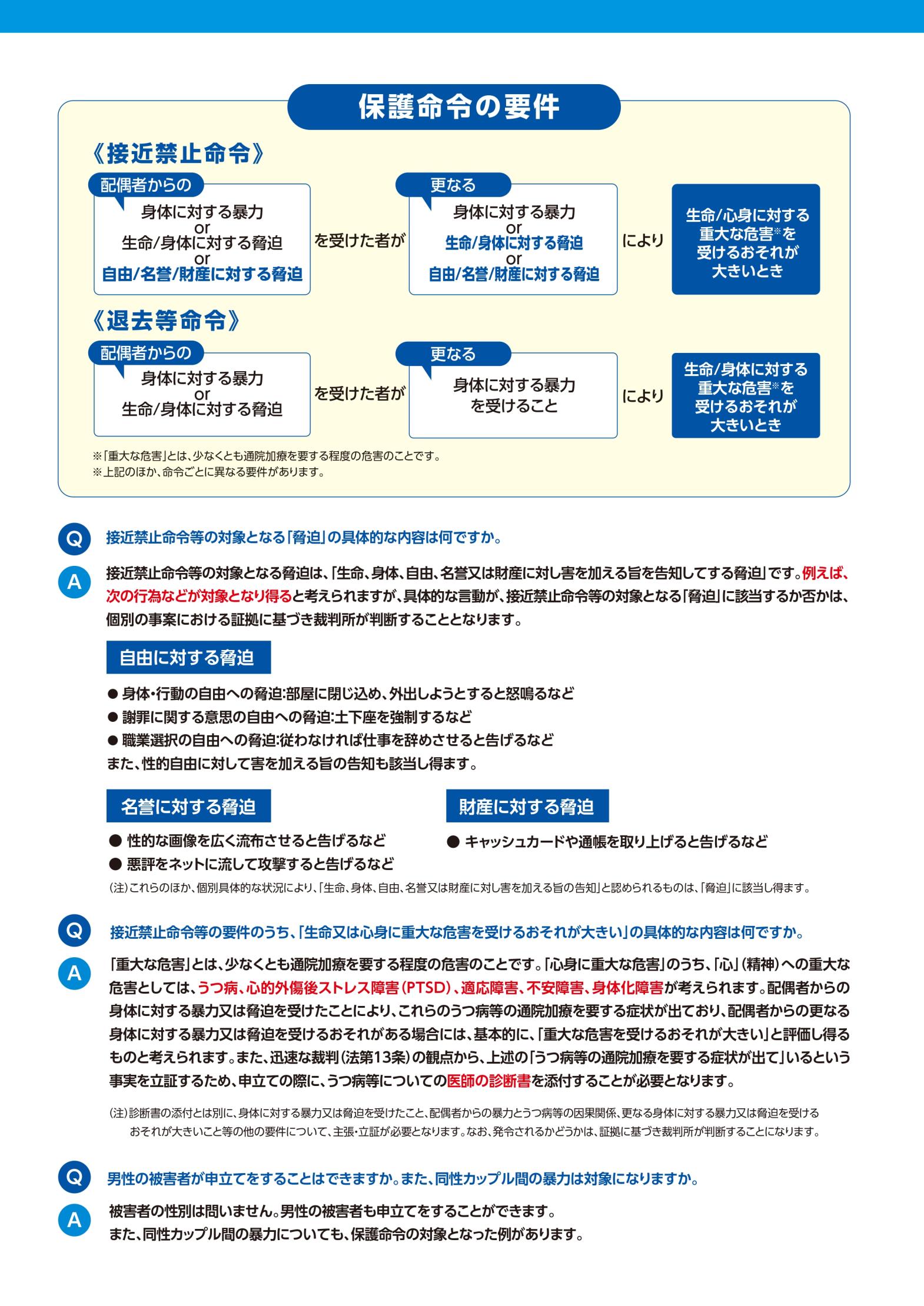 精神科保護室の隔離実態と運用基準：患者の権利擁護の最前線