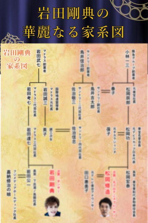 賀来賢人の豪華すぎる家系図！賀来千香子や父親の経歴と最新家族像