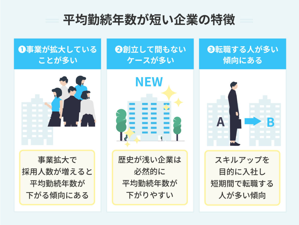 勤続年数とは？休職や育休の落とし穴と退職金・住宅ローン審査の真実