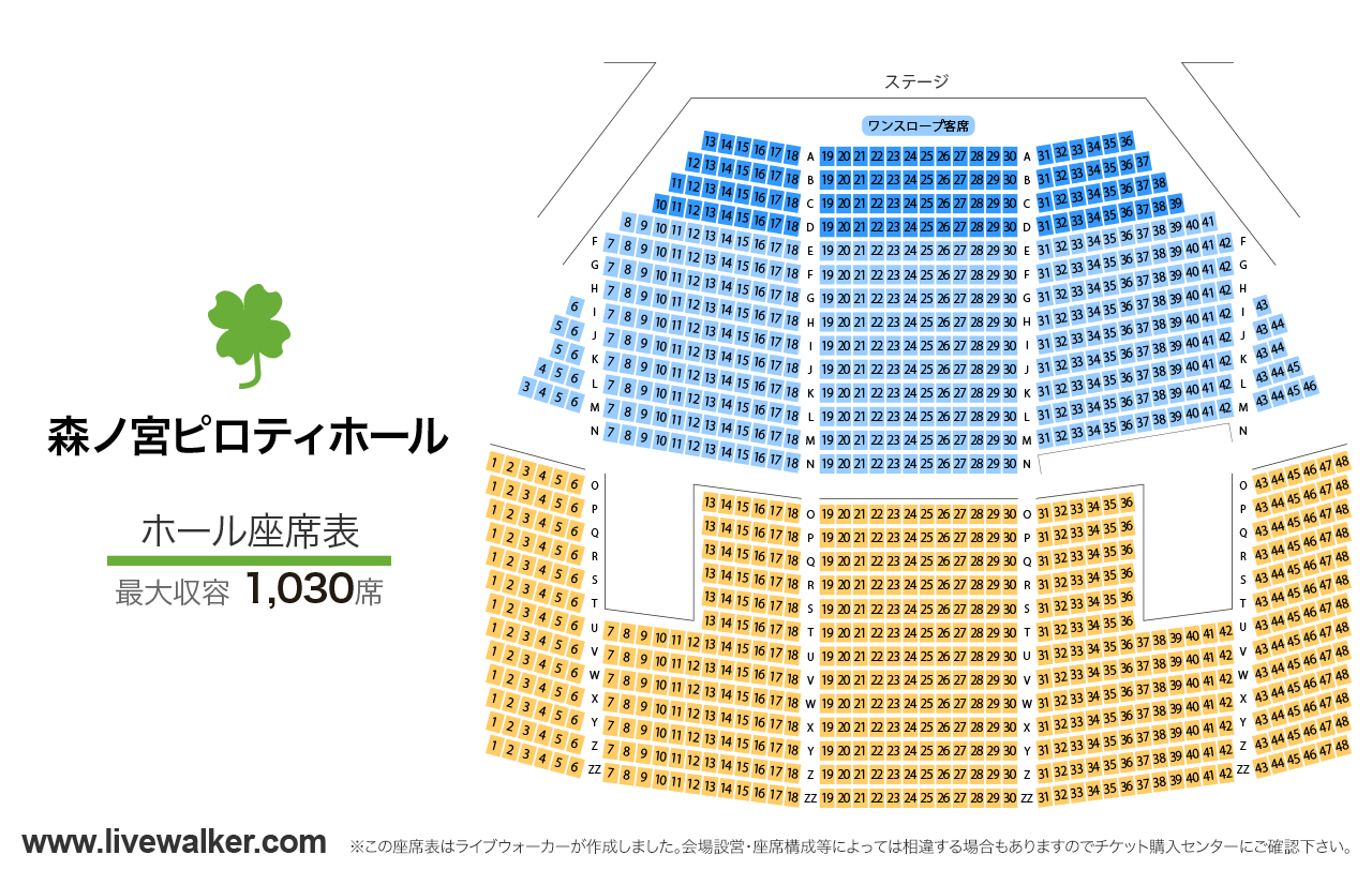 森ノ宮ピロティホールのキャパは何人？座席ごとの見え方と段差の秘密