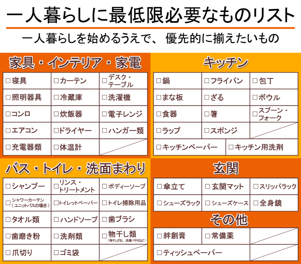 一人暮らしに必要なもの完全版！失敗しない新生活準備リスト
