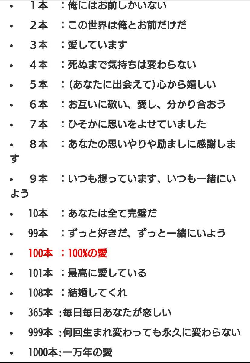 バラ3本の意味は「愛しています」本数別の花言葉と失敗しない贈り方