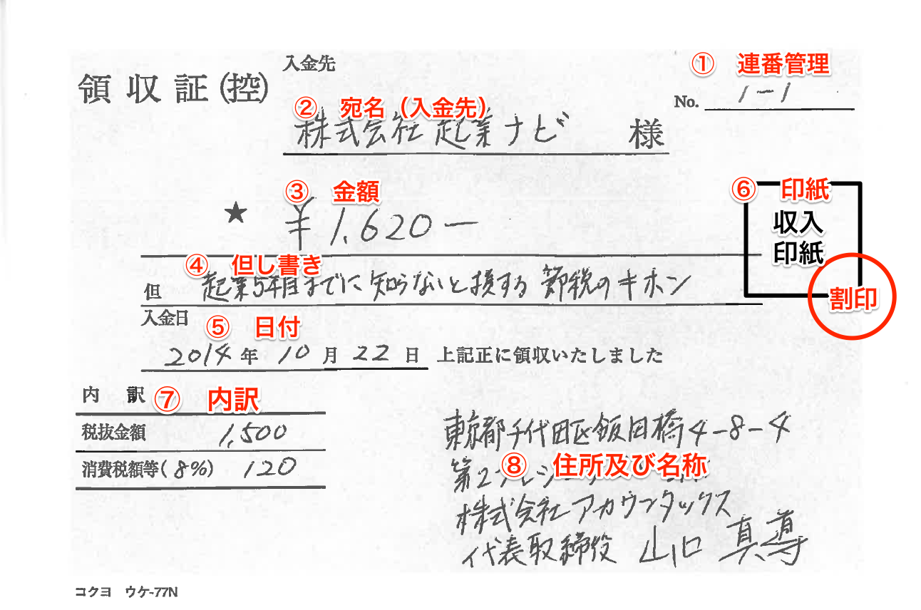 手書き領収書の書き方完全解説！上様や品代が無効になる落とし穴