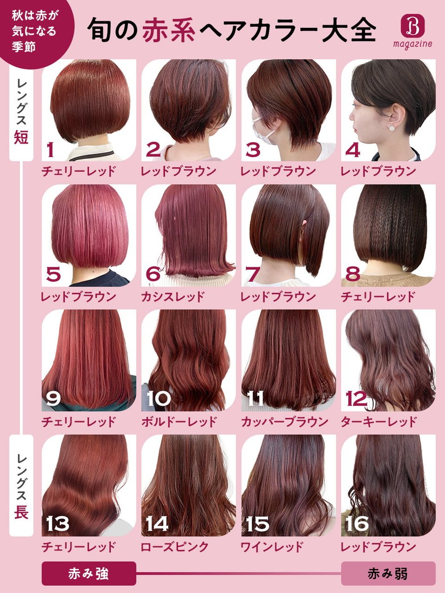 赤ヘアカラーが2026年に大流行！ブリーチなしの秘訣と色落ち対策