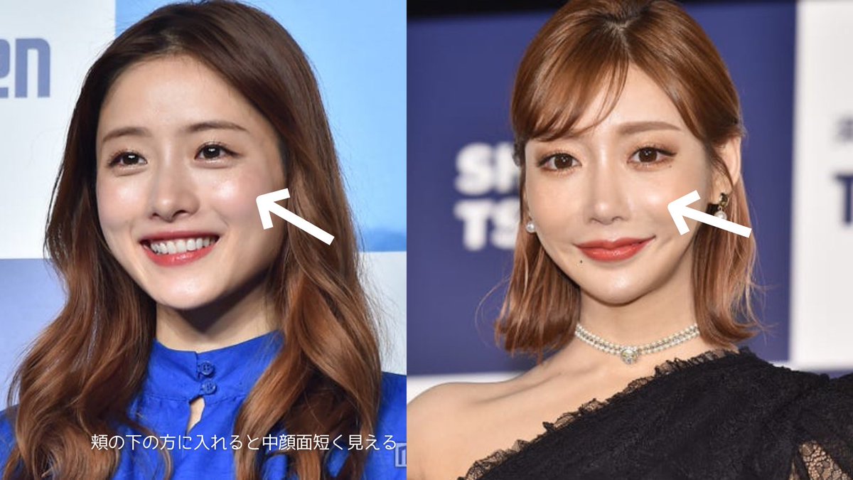 頬骨が出ている芸能人の驚きの共通点！洗練された骨格美の秘密