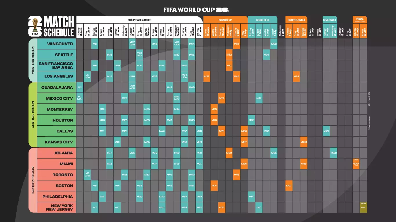 W杯2026試合日程と日本代表戦の全貌！歴代名勝負から配信まで徹底解剖