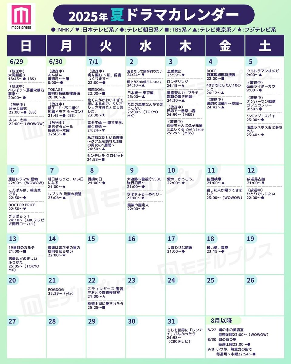 【2026夏】7月新ドラマ一覧！曜日別スケジュールと注目作を徹底解説