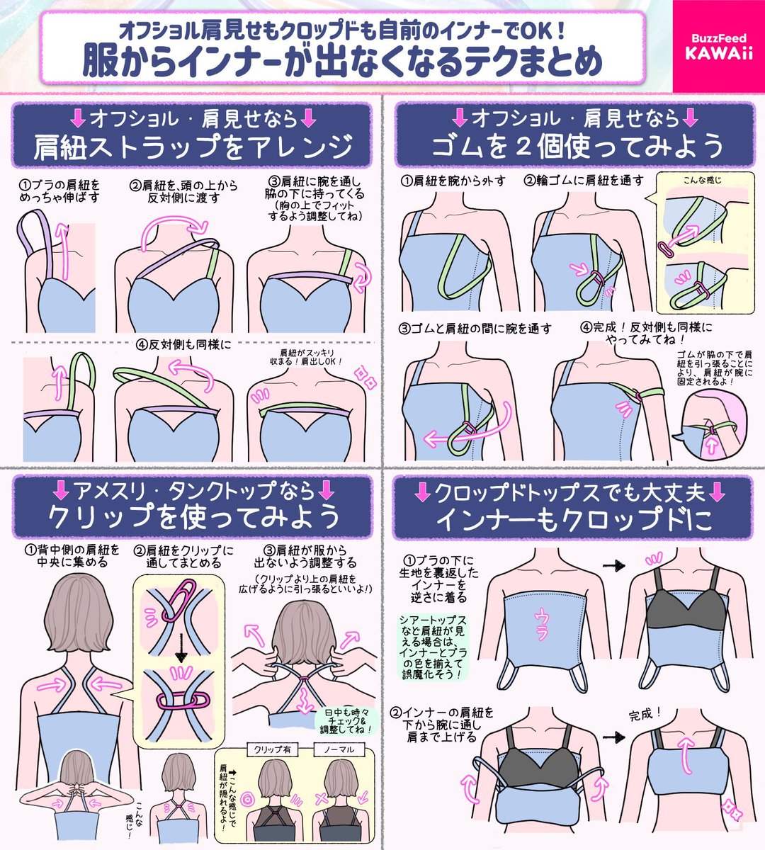 ブラ紐隠しインナー比較！しまむら・Guの実力と失敗しない選び方