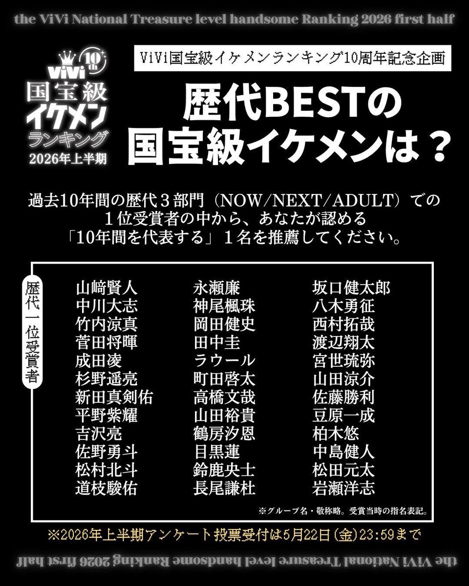 国宝級イケメンランキング歴代の殿堂入りと部門別推移【2026最新】