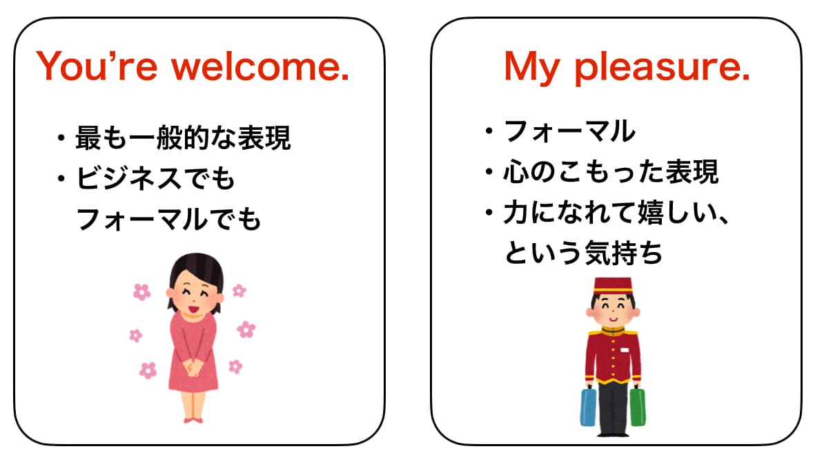 ユアウェルカムの意味とは？冷たいと誤解される理由と正しい返し方