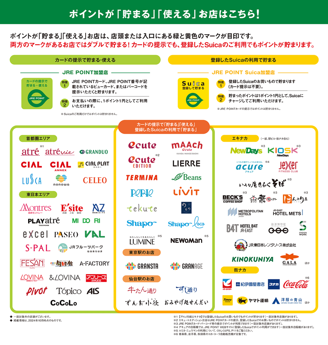 SuicaとPasmoの違いを徹底比較！2026年最新の損しない選び方