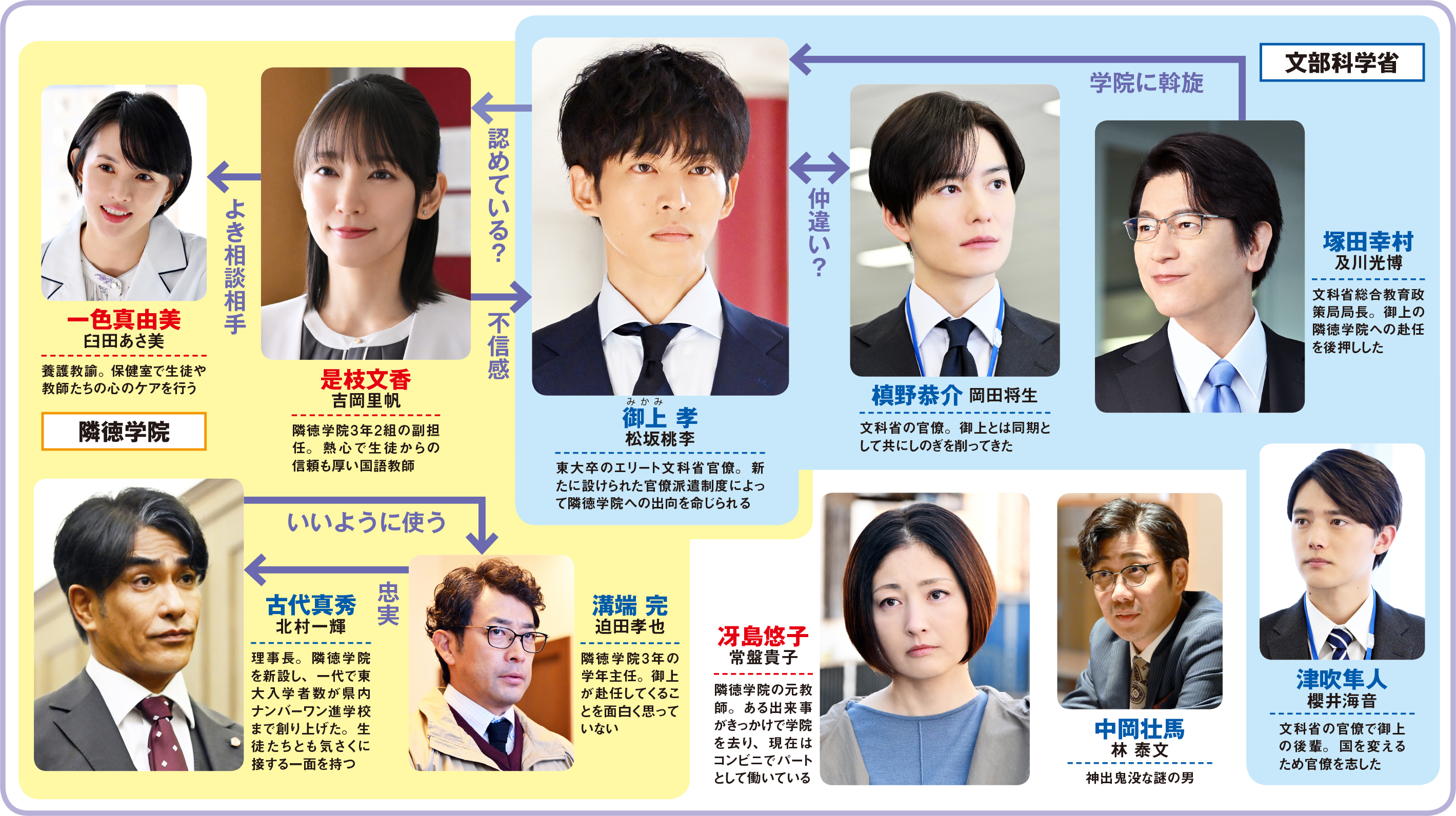 話題の「三上先生」とは何者？経歴や本名、噂の真相と現在を徹底解説