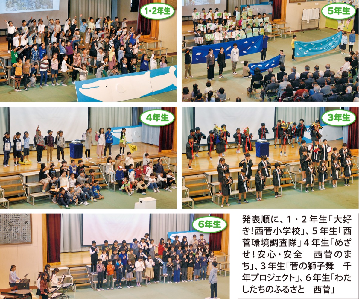川崎市立西菅小学校の評判と学区事情！進学先や教育環境を徹底検証