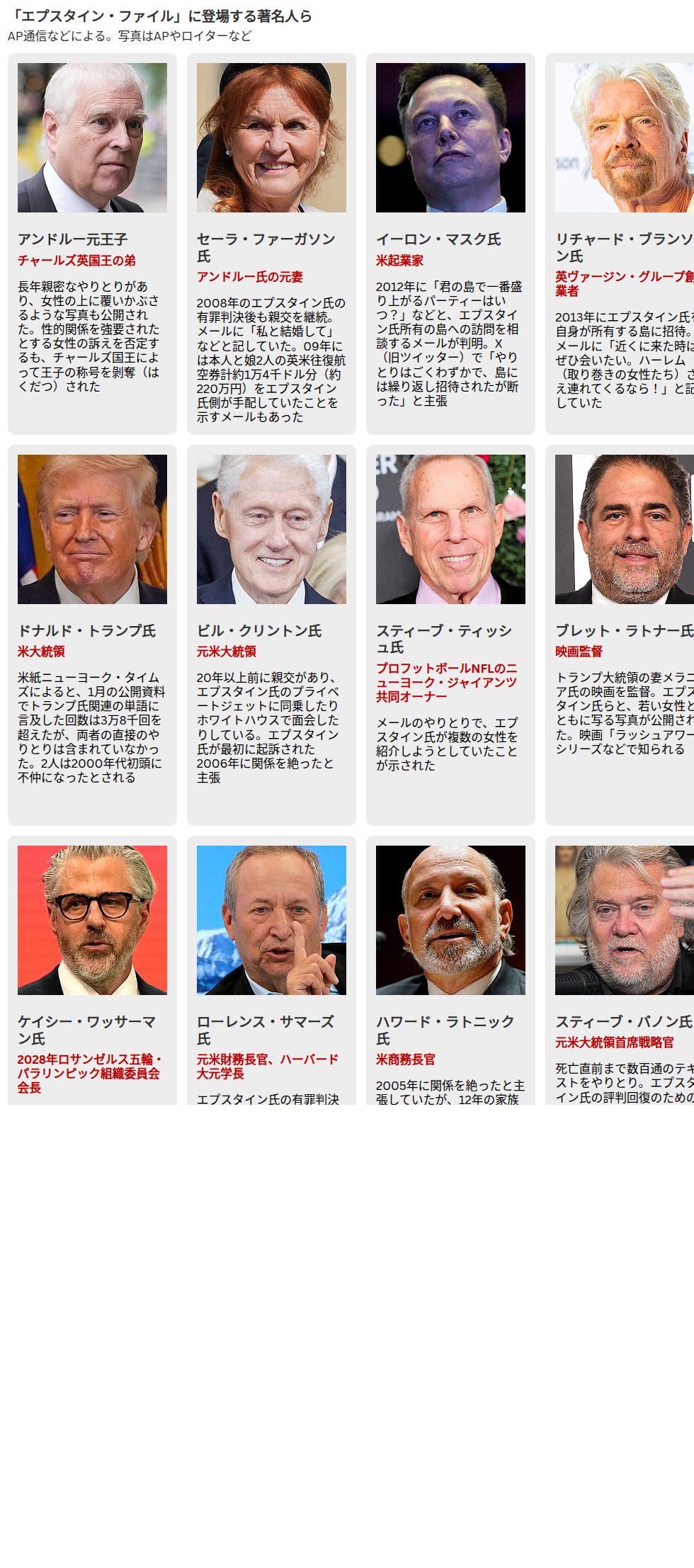 エプスタイン事件の全貌と最新真相まとめ！疑惑の顧客リストと島の闇