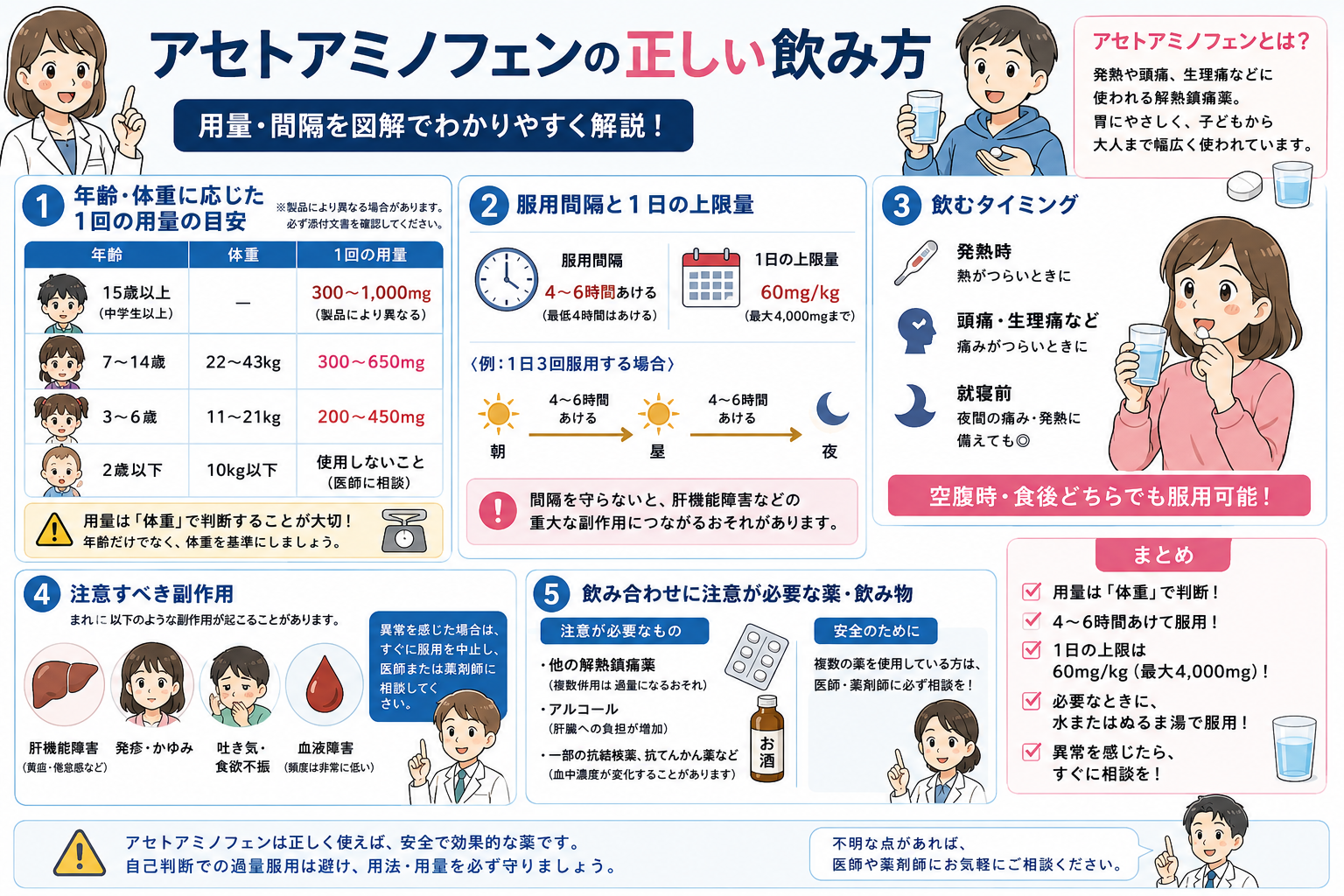 解熱剤は何度から飲む？38.5度の根拠と大人・子供の正しい服用基準