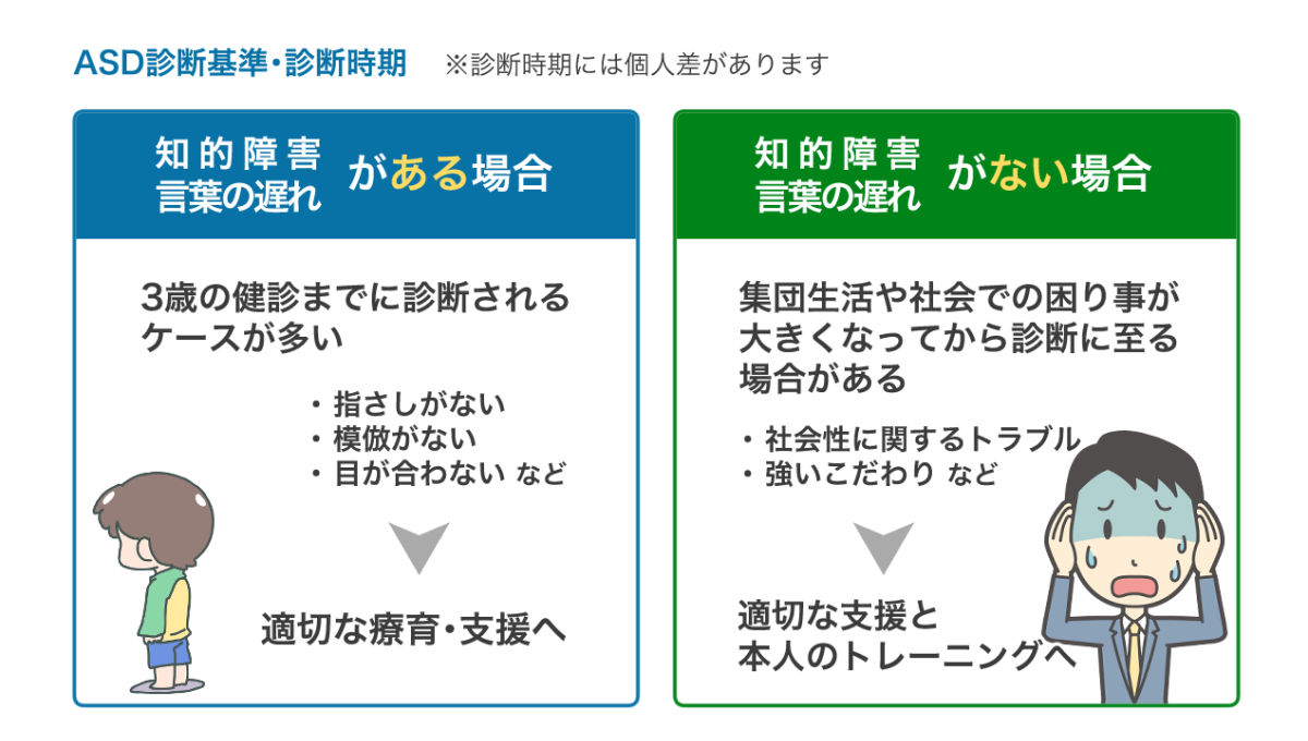 職場で浮くのはなぜ？大人の自閉症（Asd）特徴と生きづらさの処方箋
